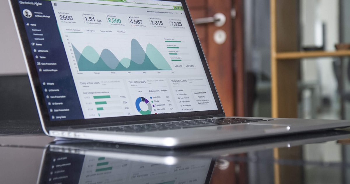 Dashboard com gráficos e indicadores de desempenho em uma tela, representando KPIs empresariais